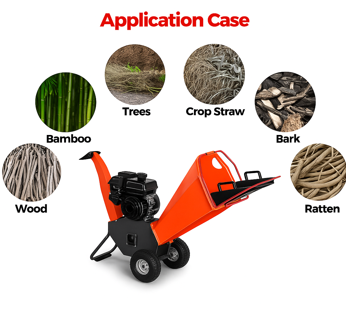 TitanForge Pro Woodchipper 8000X