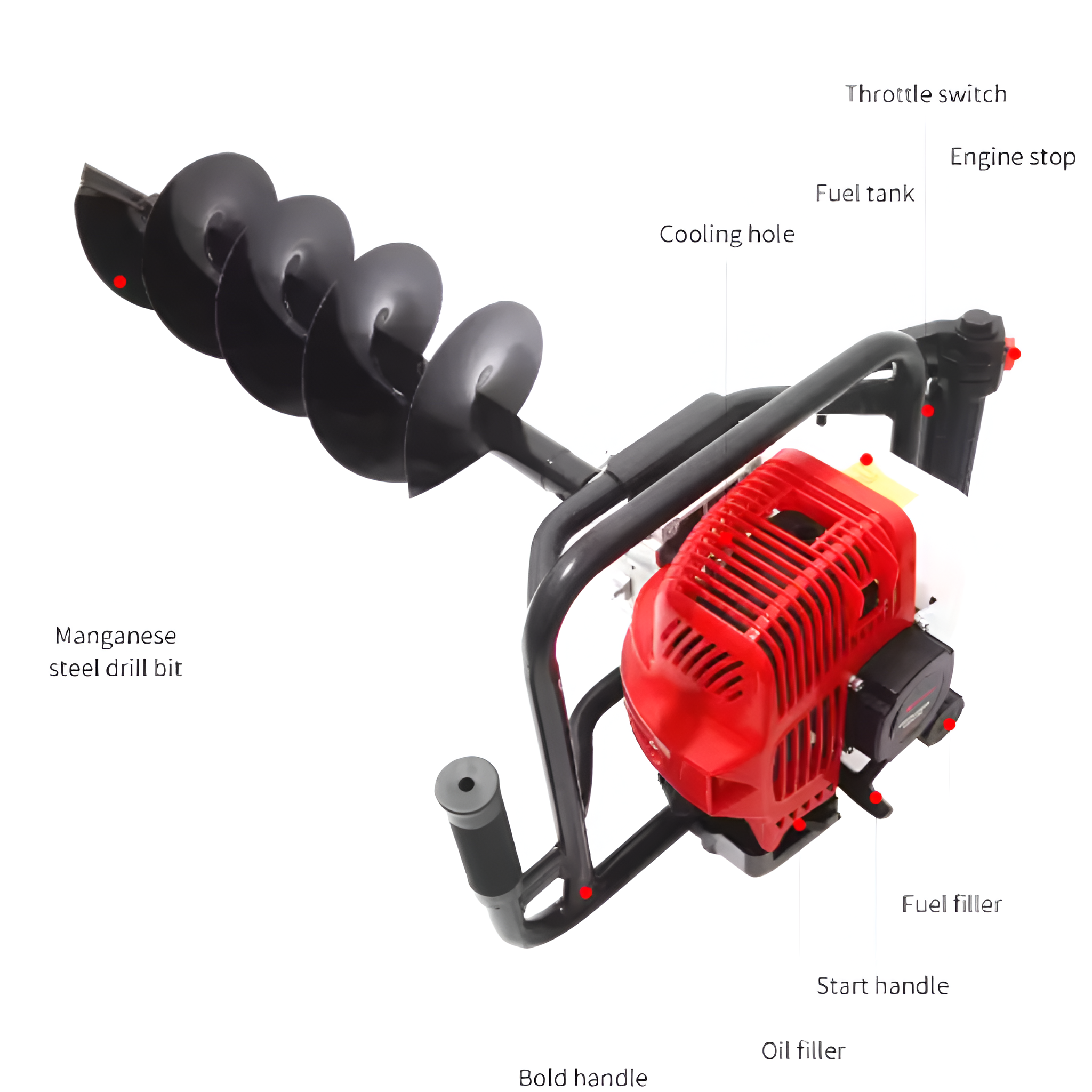 RedForge AeroCore 65 Pro Post Hole Digger